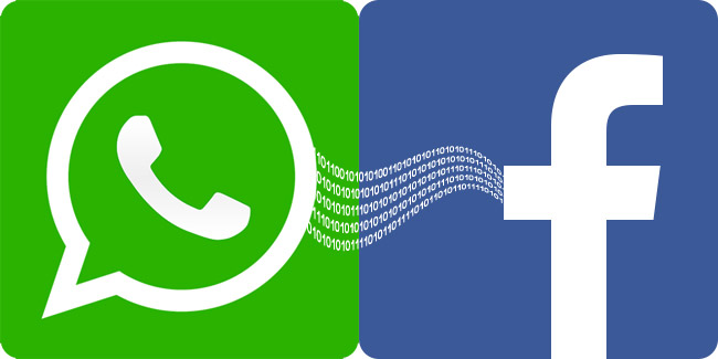 whatsapp, facebook y protección de datos